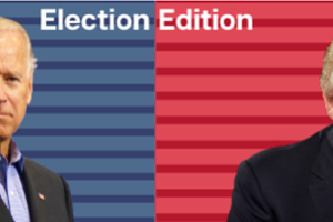 How Should Investors Think About the 2020 U.S. Election?