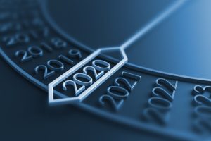 An Investment Thesis for the 2020s