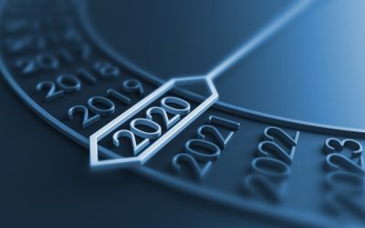 An Investment Thesis for the 2020s