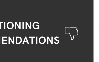 Positioning Recommendations – March 25th, 2022