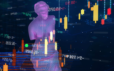 Alternative Investments During Periods of Volatility