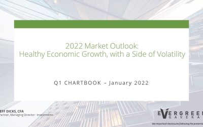 2022 Market Outlook: Healthy Economic Growth, with a Side of Volatility