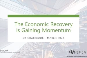 The Economic Recovery is Gaining Momentum #2