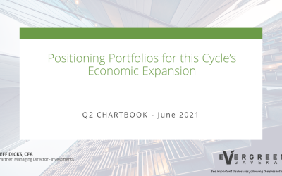Positioning Portfolios for this Cycle’s Economic Expansion