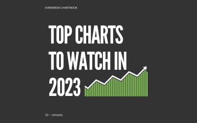 Top Charts to Watch in 2023