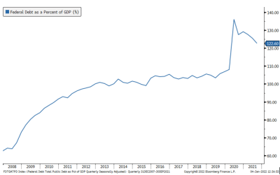 Bubble 3.0, Chapter 7; What Price Bubblenomics?