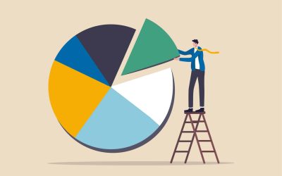 Why Sitting in Money Markets May Prove Costly