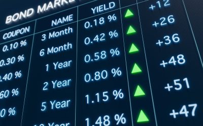 Behind The Bond Sell-Off