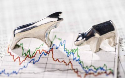 2022 Recap with Mitch Unfiltered